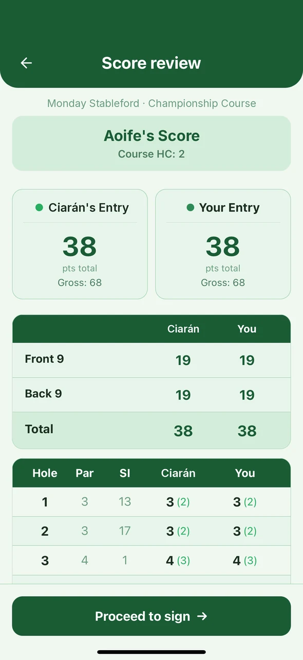Player and marker entries compared